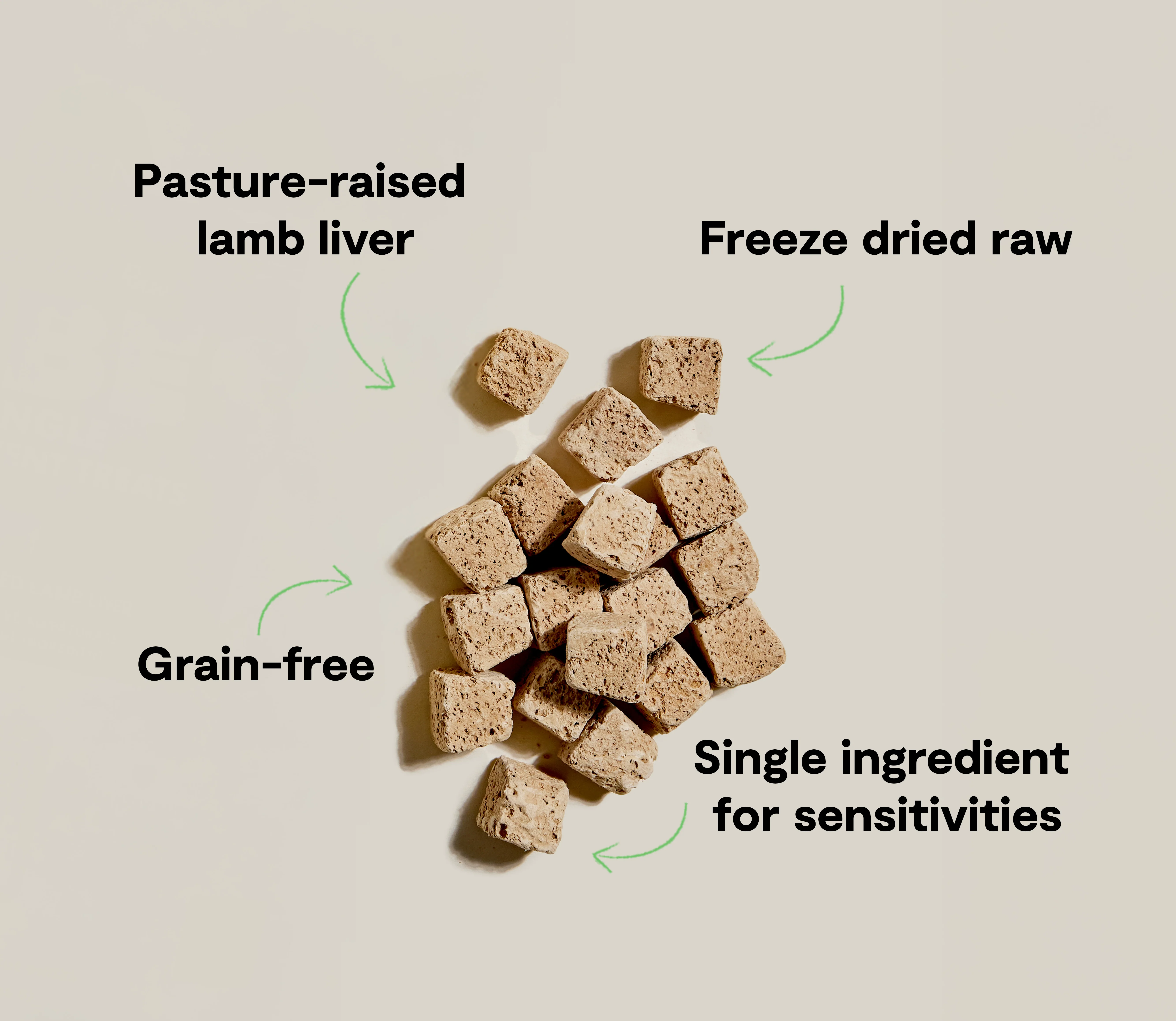 Freeze Dried Raw Lamb Liver Treat - Image 5