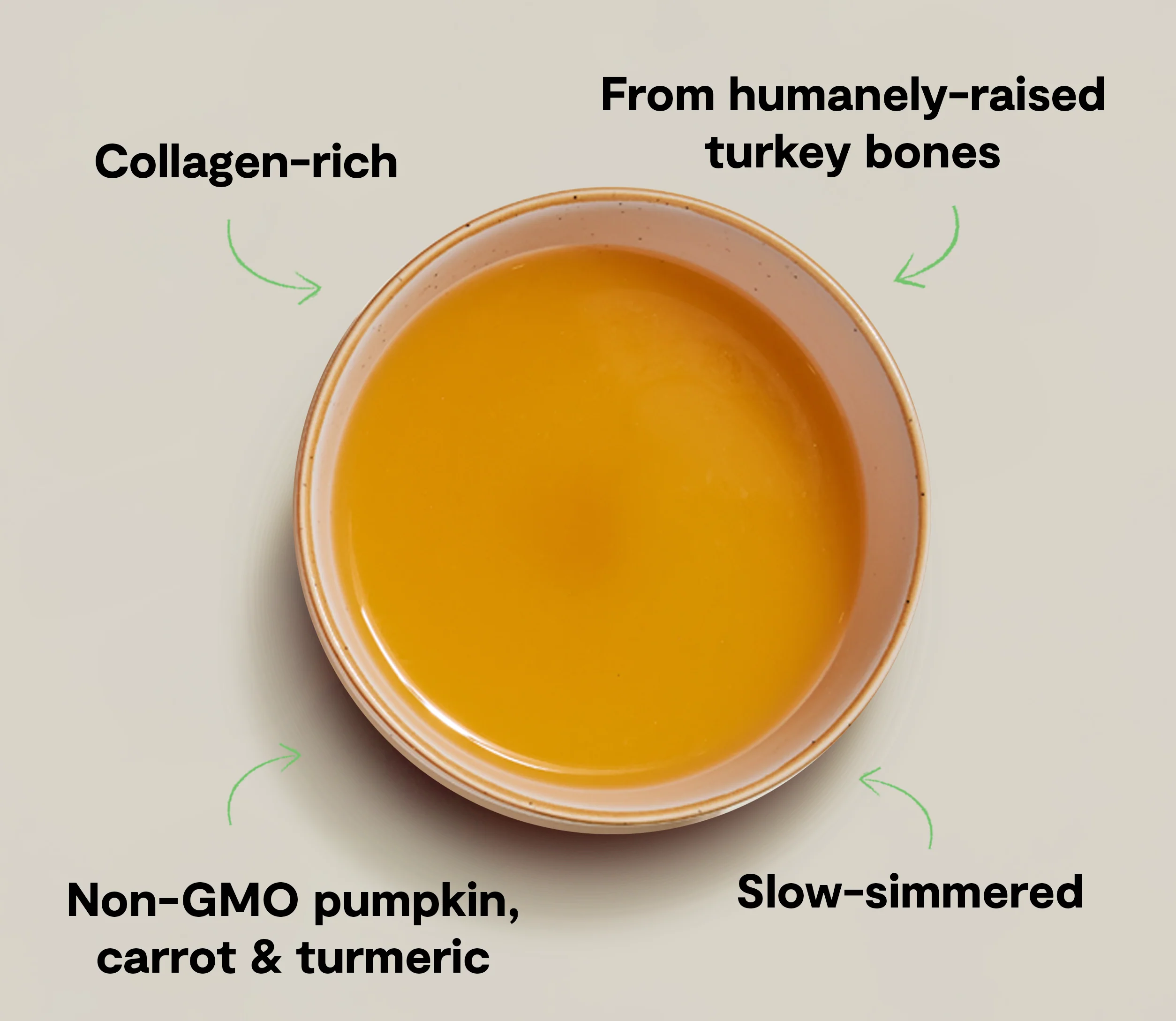 Homestead Turkey Bone Broth for Cats - Image 5