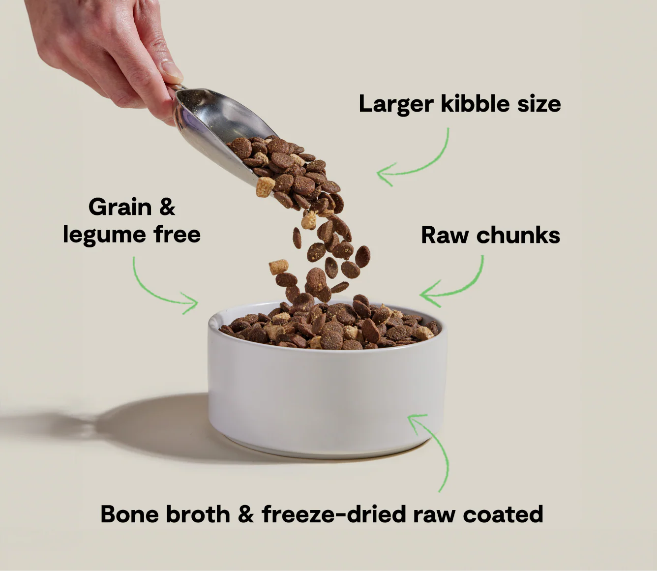 RawMix Large Breed Grain-Free Dog Kibble - Image 4