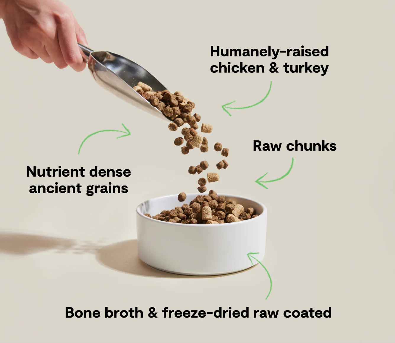 RawMix Open Prairie Ancient Grains Dog Kibble - Image 4