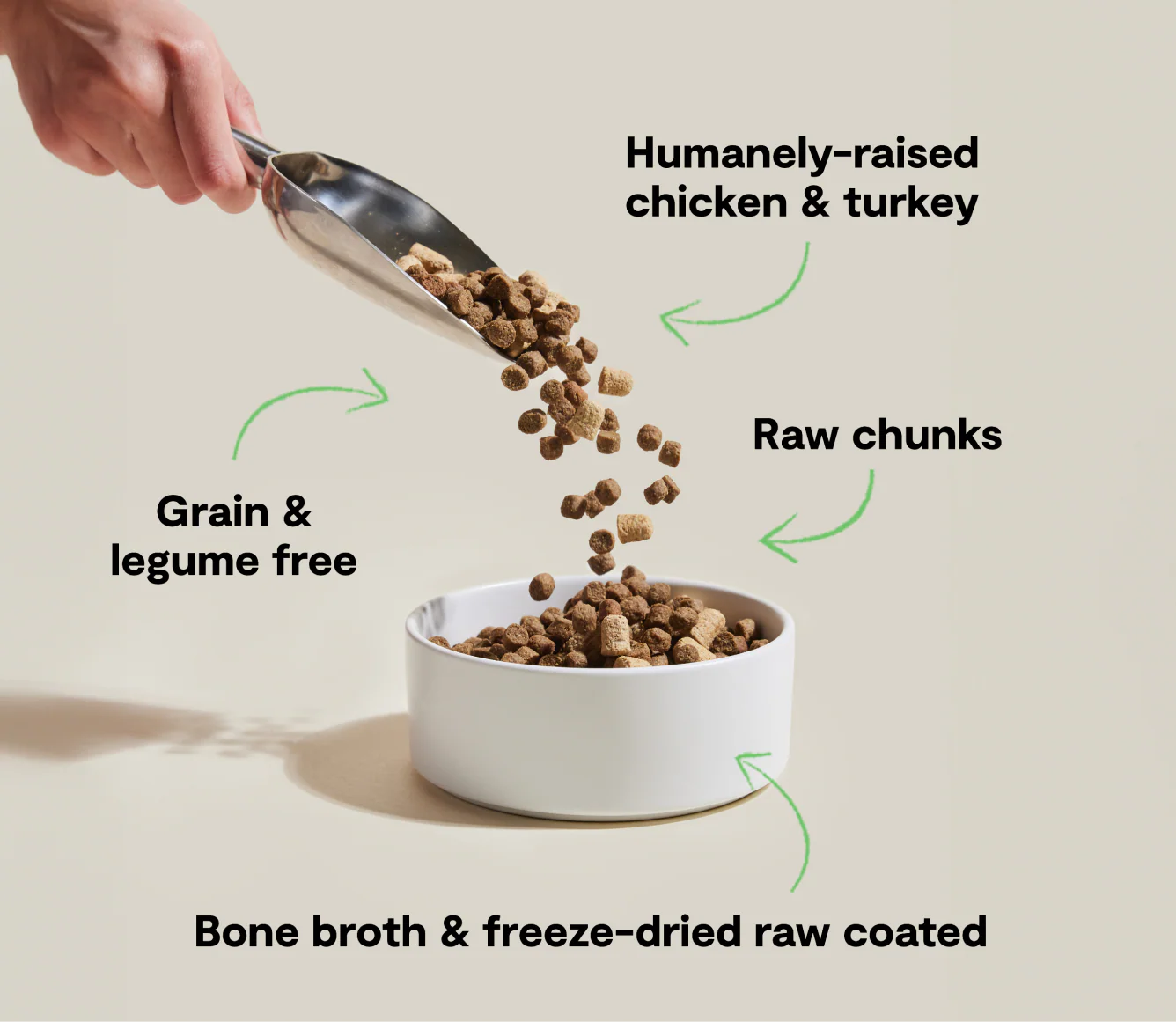 RawMix Open Prairie Grain-Free Dog Kibble - Image 3