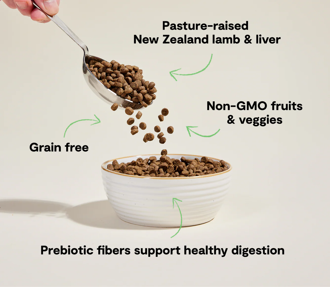Pasture-Raised Lamb Grain-Free Cat Kibble - Image 4