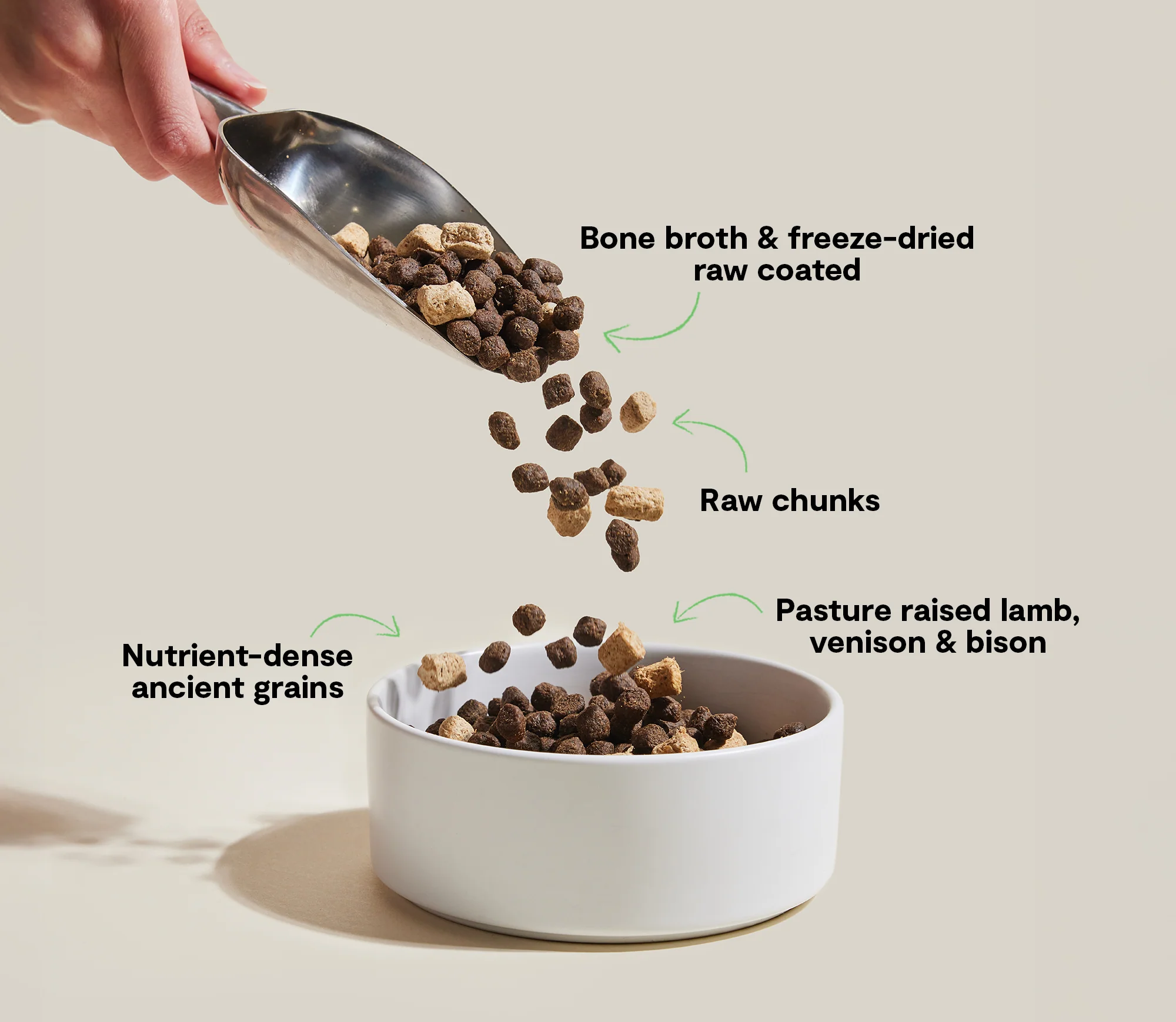 RawMix Great Plains Ancient Grains Dog Kibble - Image 4