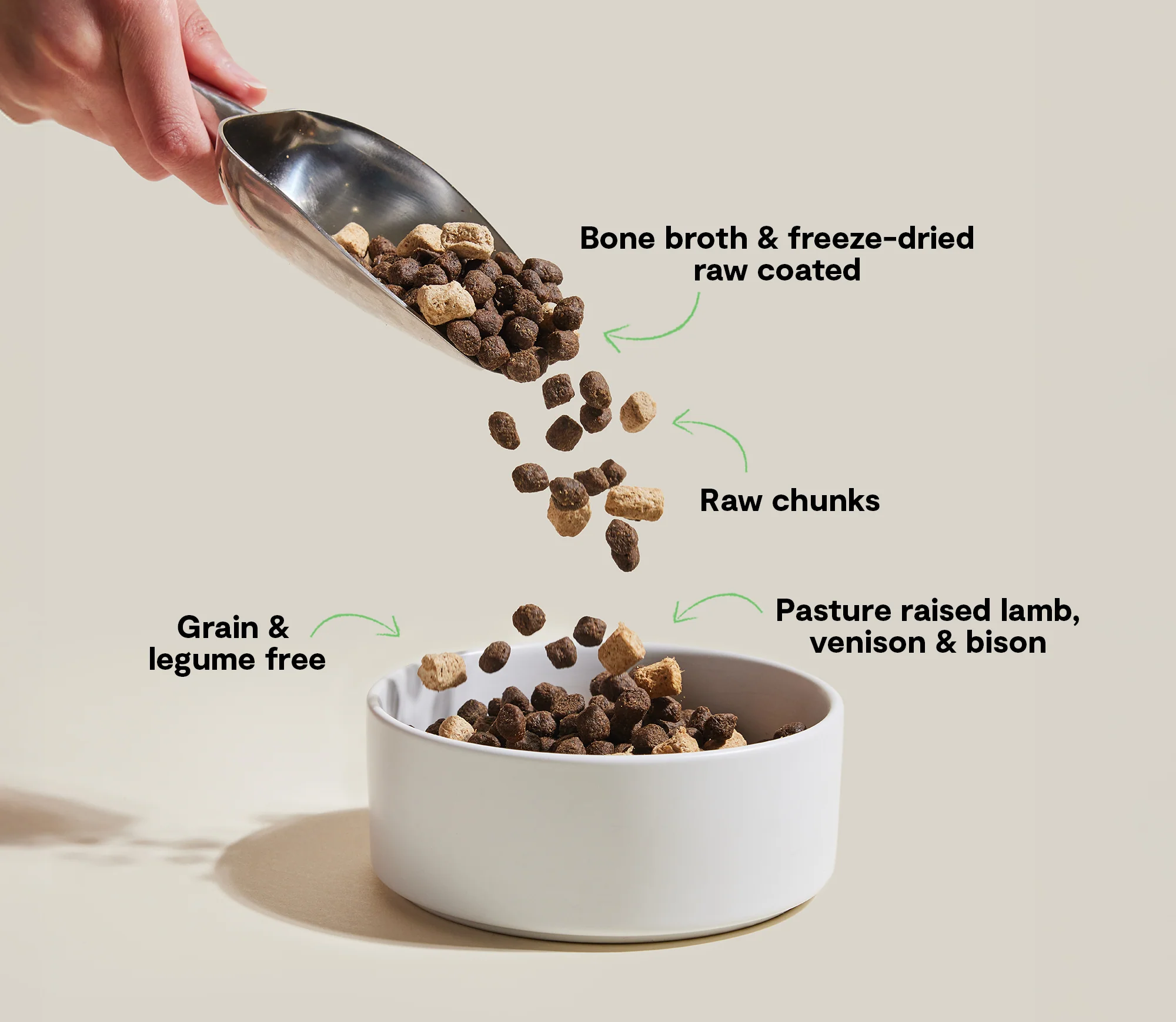 RawMix Great Plains Grain-Free Dog Kibble - Image 4